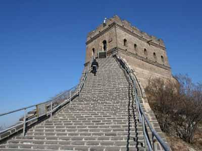  Explore Beijing in one day- Tian'anmen Square, Forbidden City and Juyongguan Great Wall