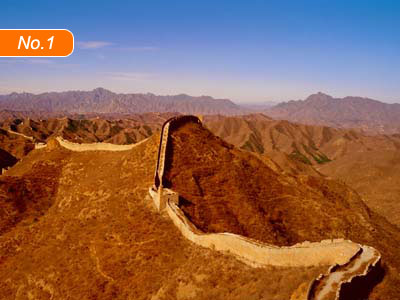 World Wonder Tour - Great Wall at Badaling and Ming Tombs