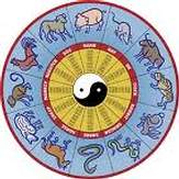 twelve Chinese Zodiac